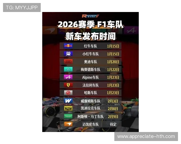 2026赛季F1车队阵容大洗牌冠军争夺战提前升温引发全球车迷热议 2026赛季F1车队阵容大洗牌冠军争夺战提前升温引发全球车迷热议
