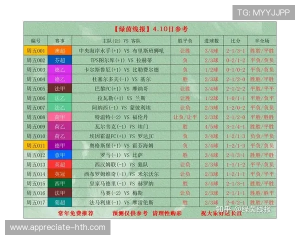 最新足球赛事资讯平台推荐与实时比分观看指南