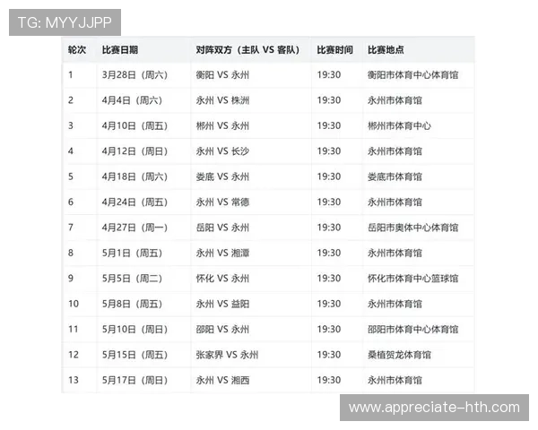 2026年篮球赛季完整赛程安排揭晓 各大赛事时间一览