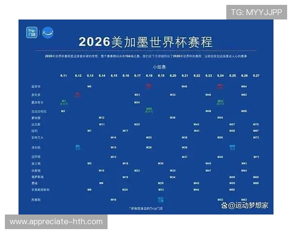 2026世界杯全程赛程及关键比赛时间盘点解析